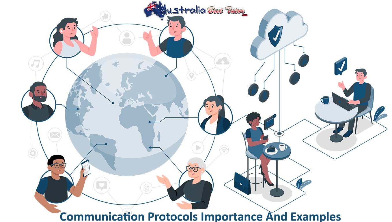 communication-protocols-importance-and-examples